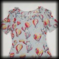 Sukienka Retro Cath Kidston XSS balony na niebie9.jpg